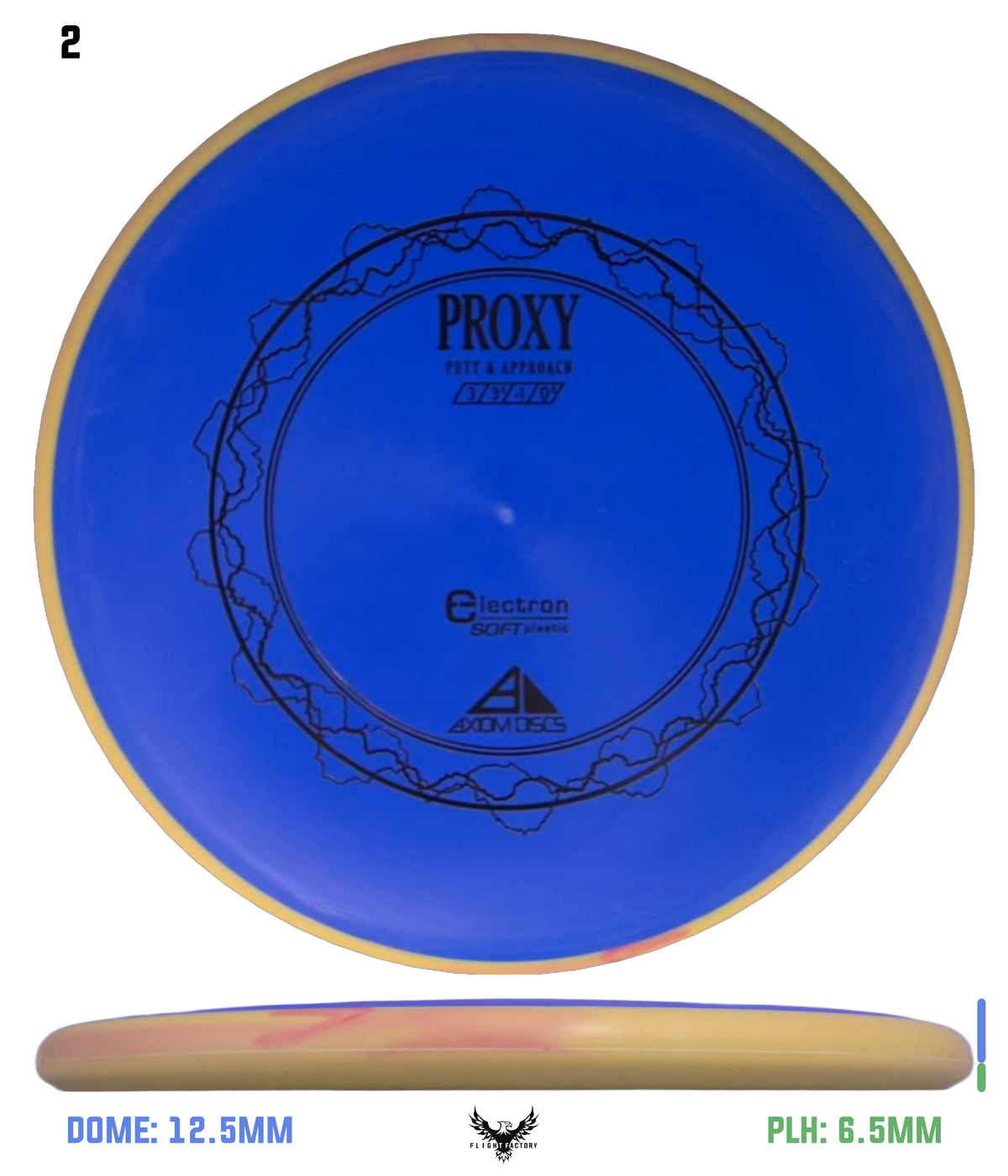 Axiom Electron (Soft) Proxy