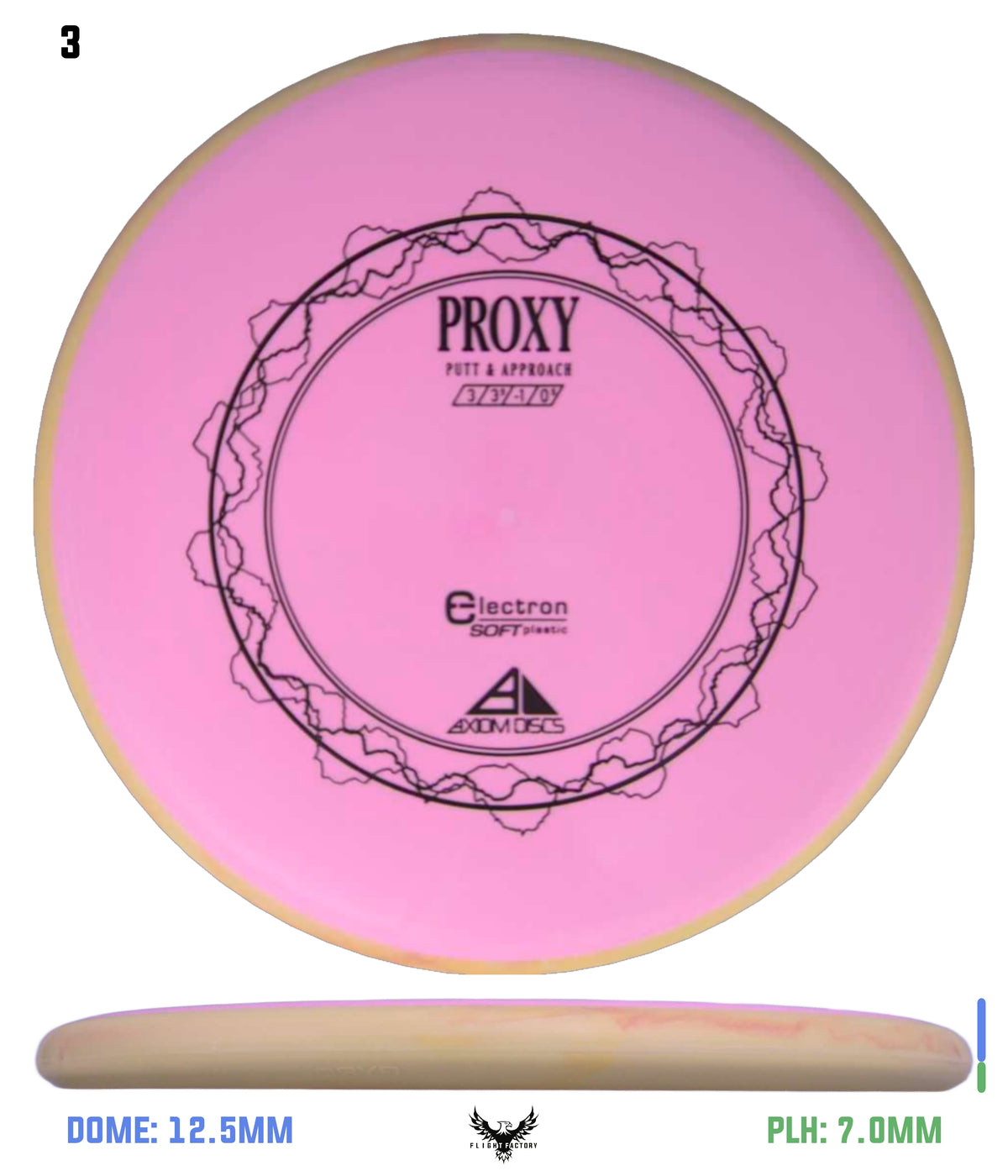 Axiom Electron (Soft) Proxy