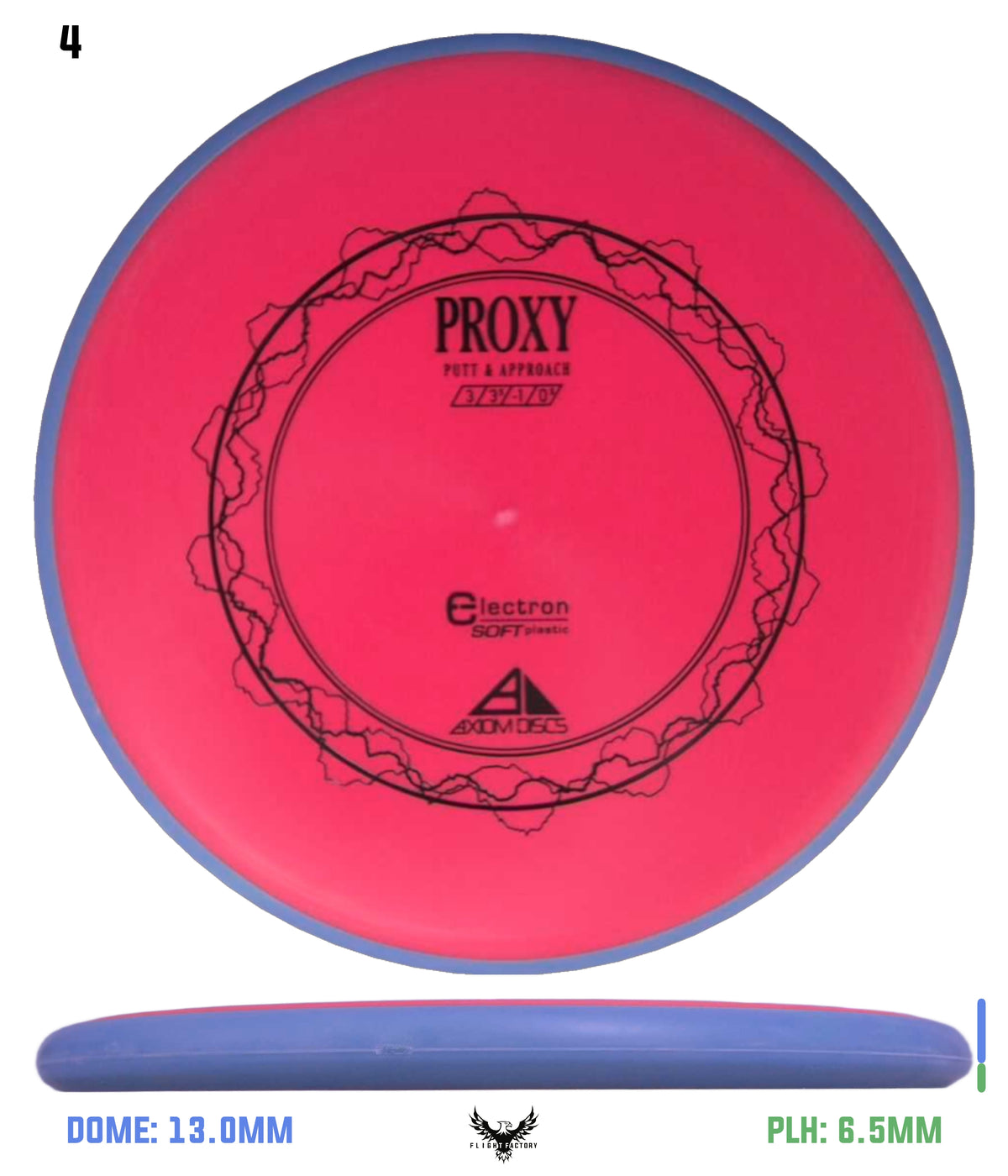 Axiom Electron (Soft) Proxy