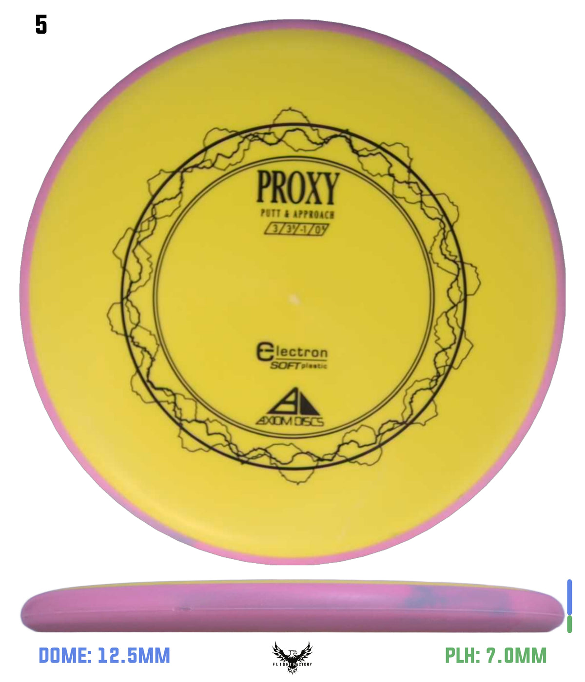 Axiom Electron (Soft) Proxy