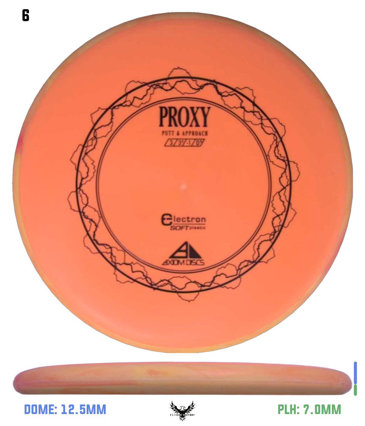 Axiom Electron (Soft) Proxy