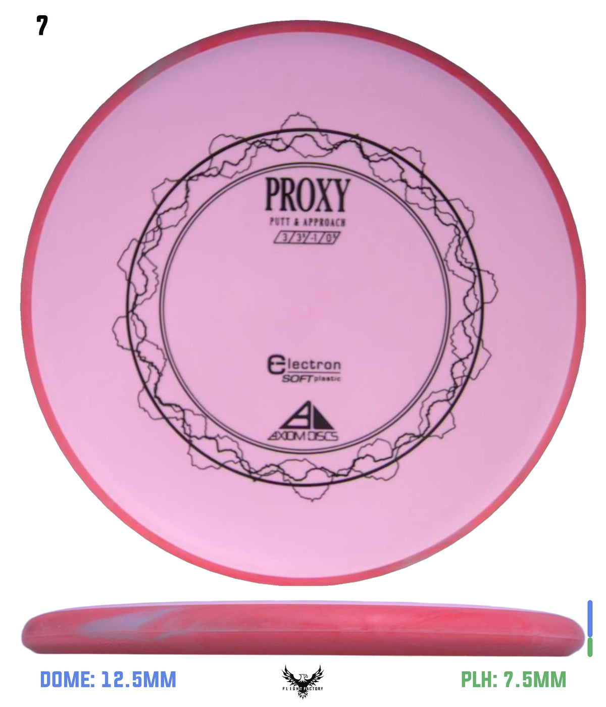 Axiom Electron (Soft) Proxy