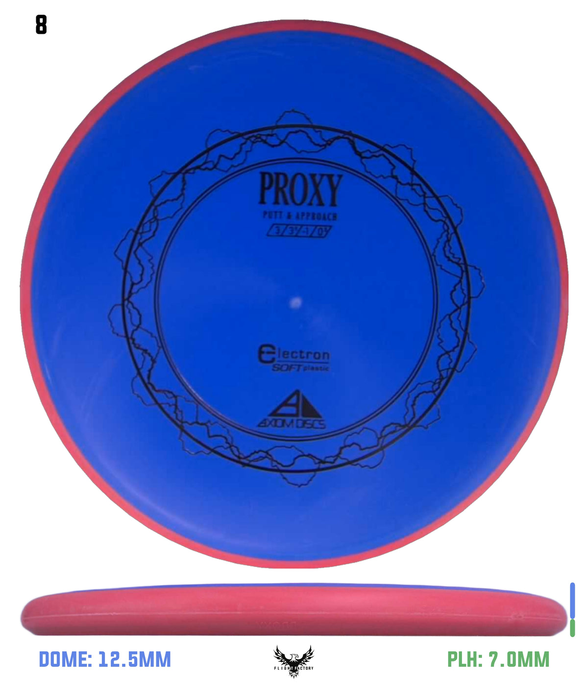 Axiom Electron (Soft) Proxy