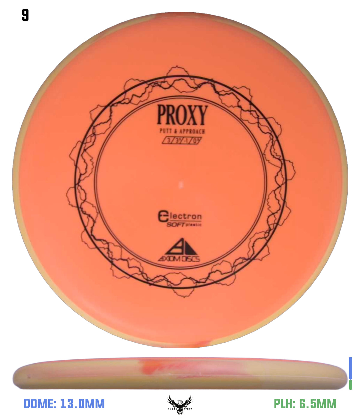 Axiom Electron (Soft) Proxy