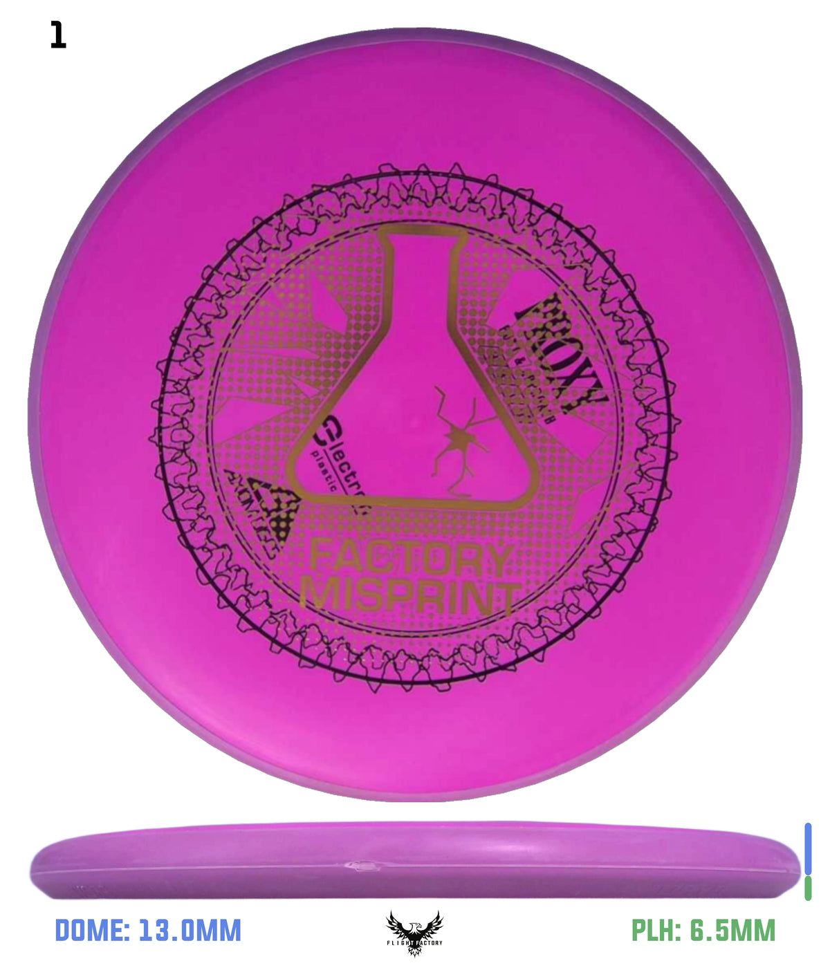 Axiom Cosmic Electron (Medium) Proxy - Lab Seconds