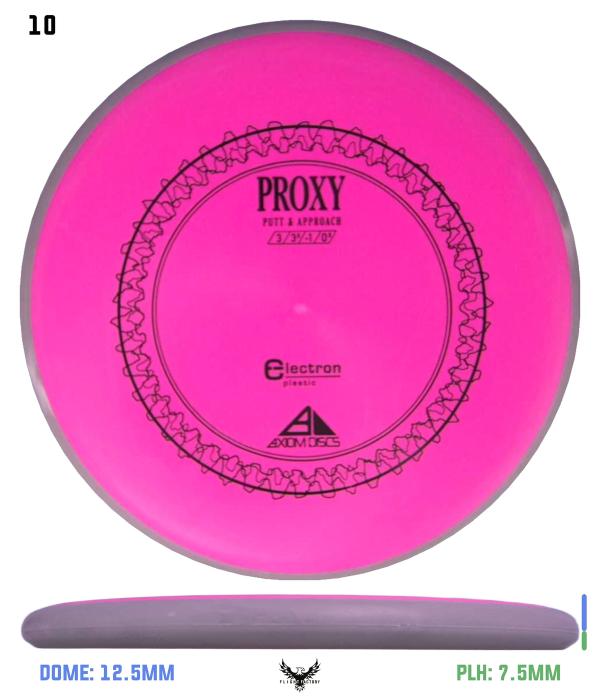 Axiom Electron (Medium) Proxy