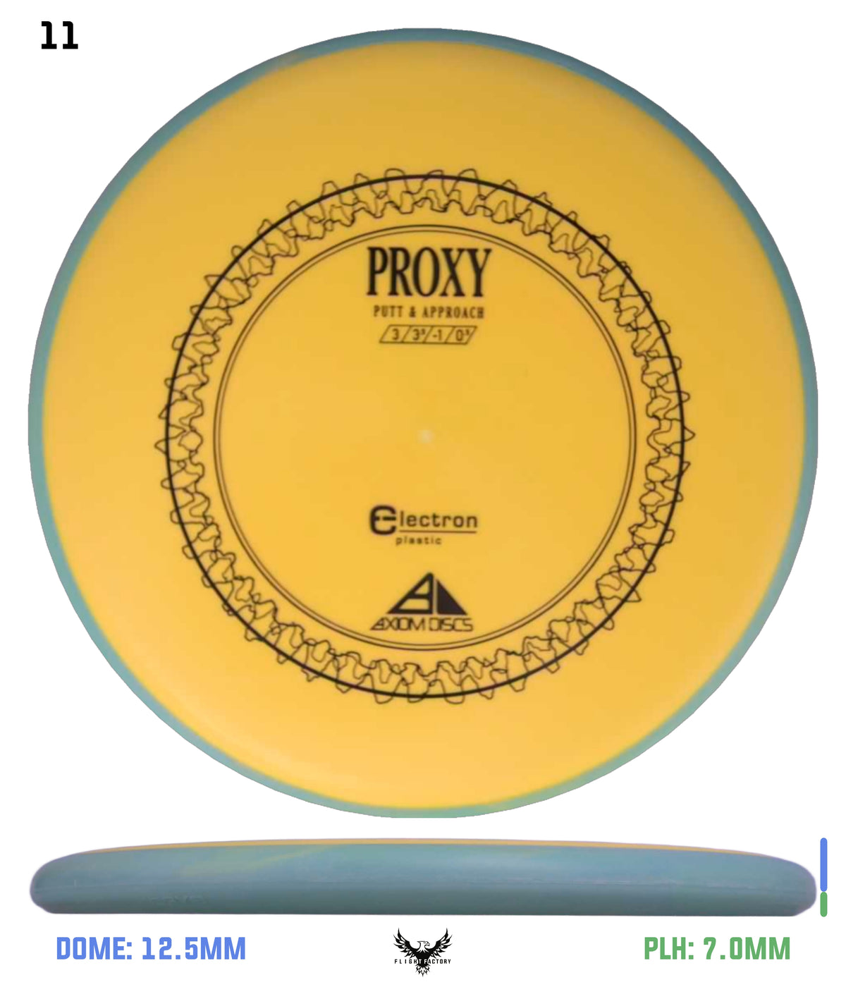 Axiom Electron (Medium) Proxy