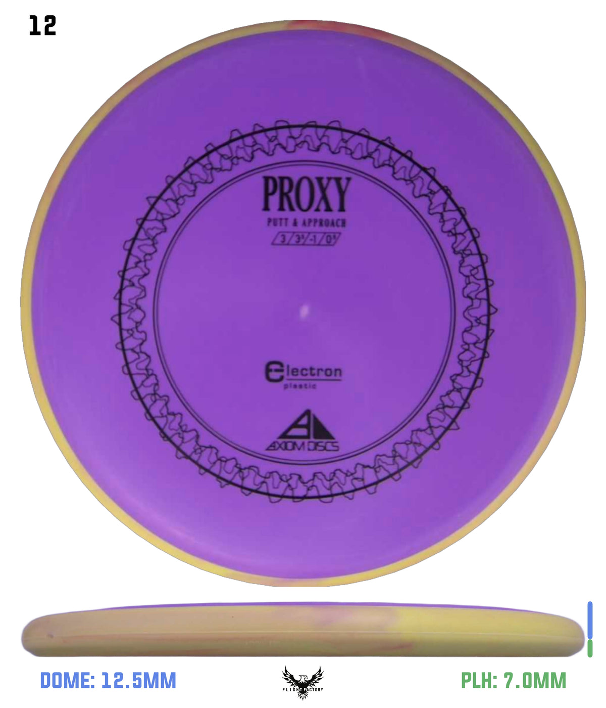 Axiom Electron (Medium) Proxy