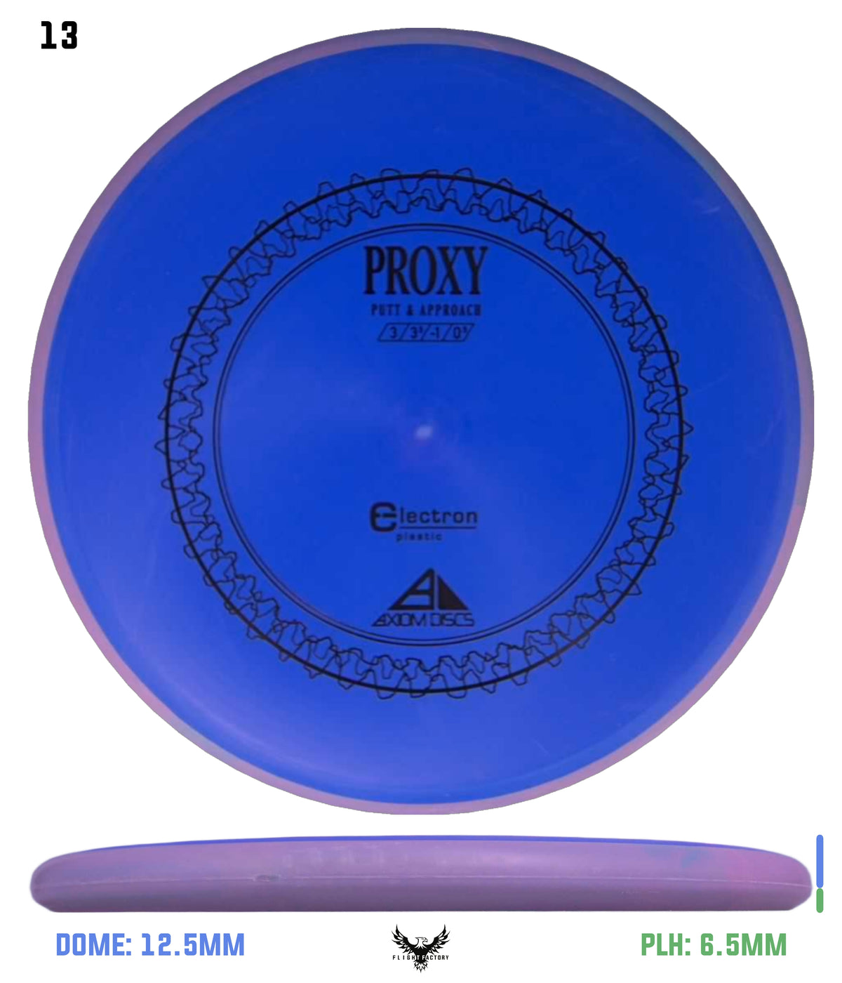 Axiom Electron (Medium) Proxy