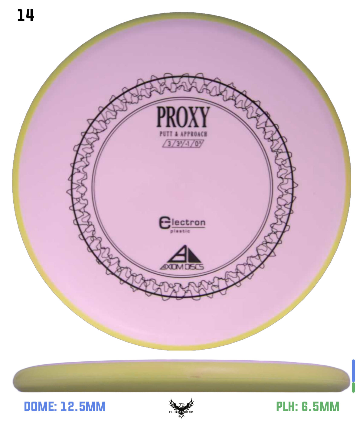 Axiom Electron (Medium) Proxy