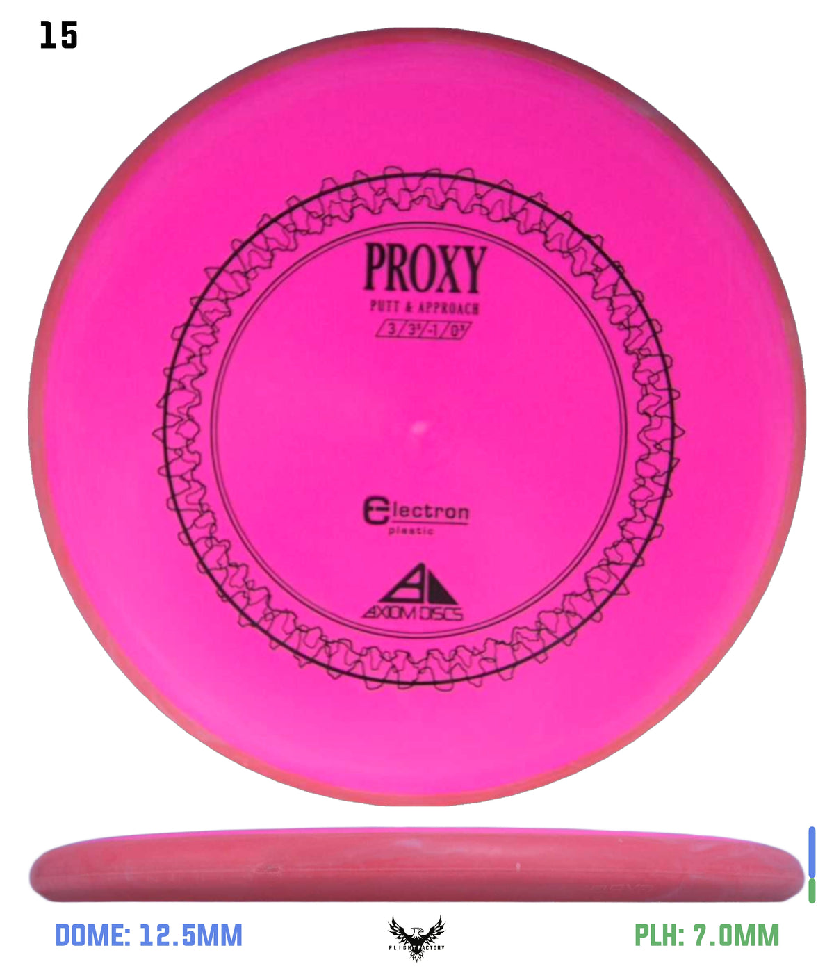 Axiom Electron (Medium) Proxy