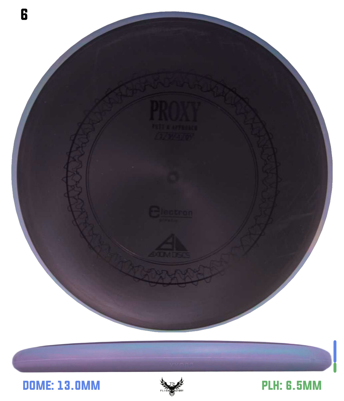 Axiom Electron (Medium) Proxy