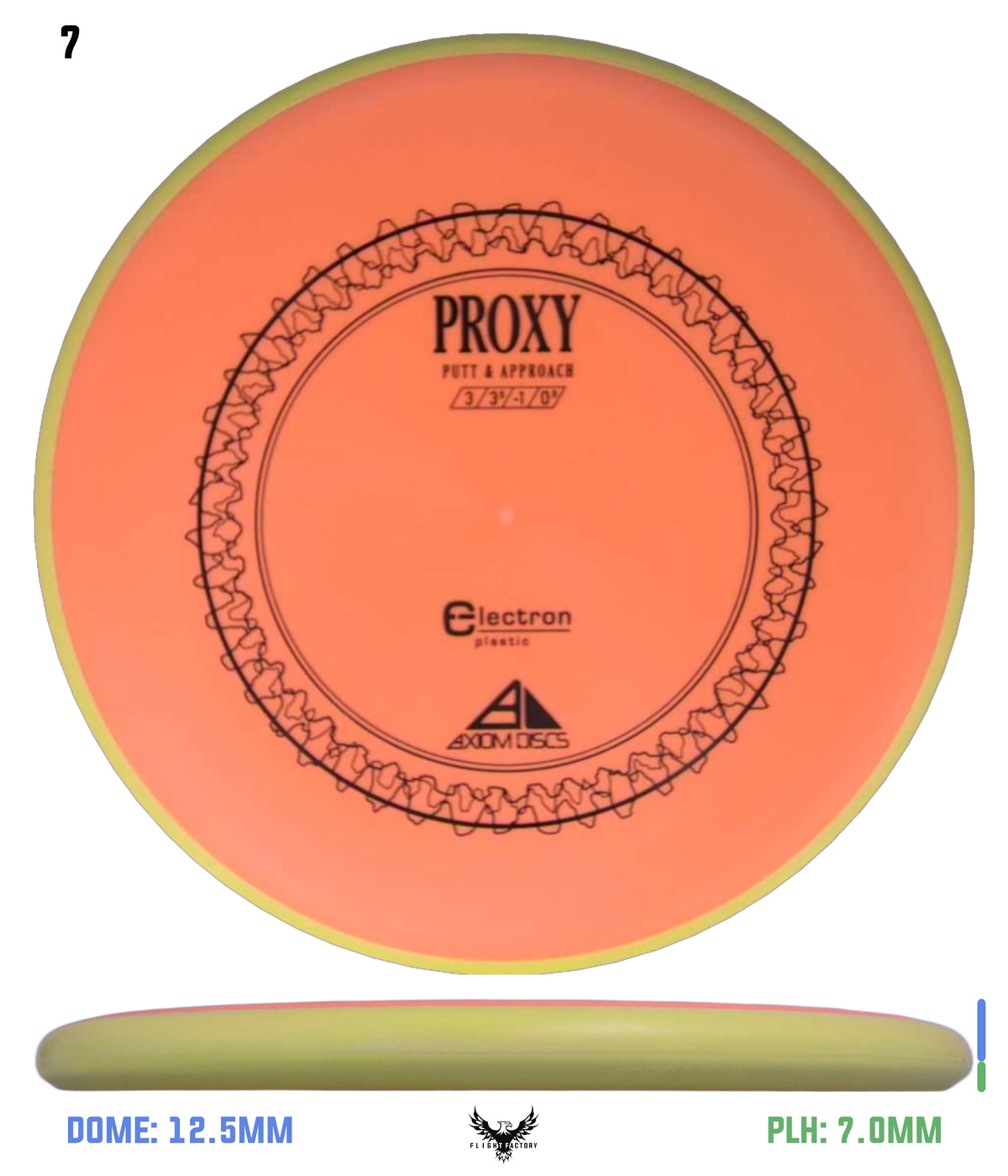 Axiom Electron (Medium) Proxy