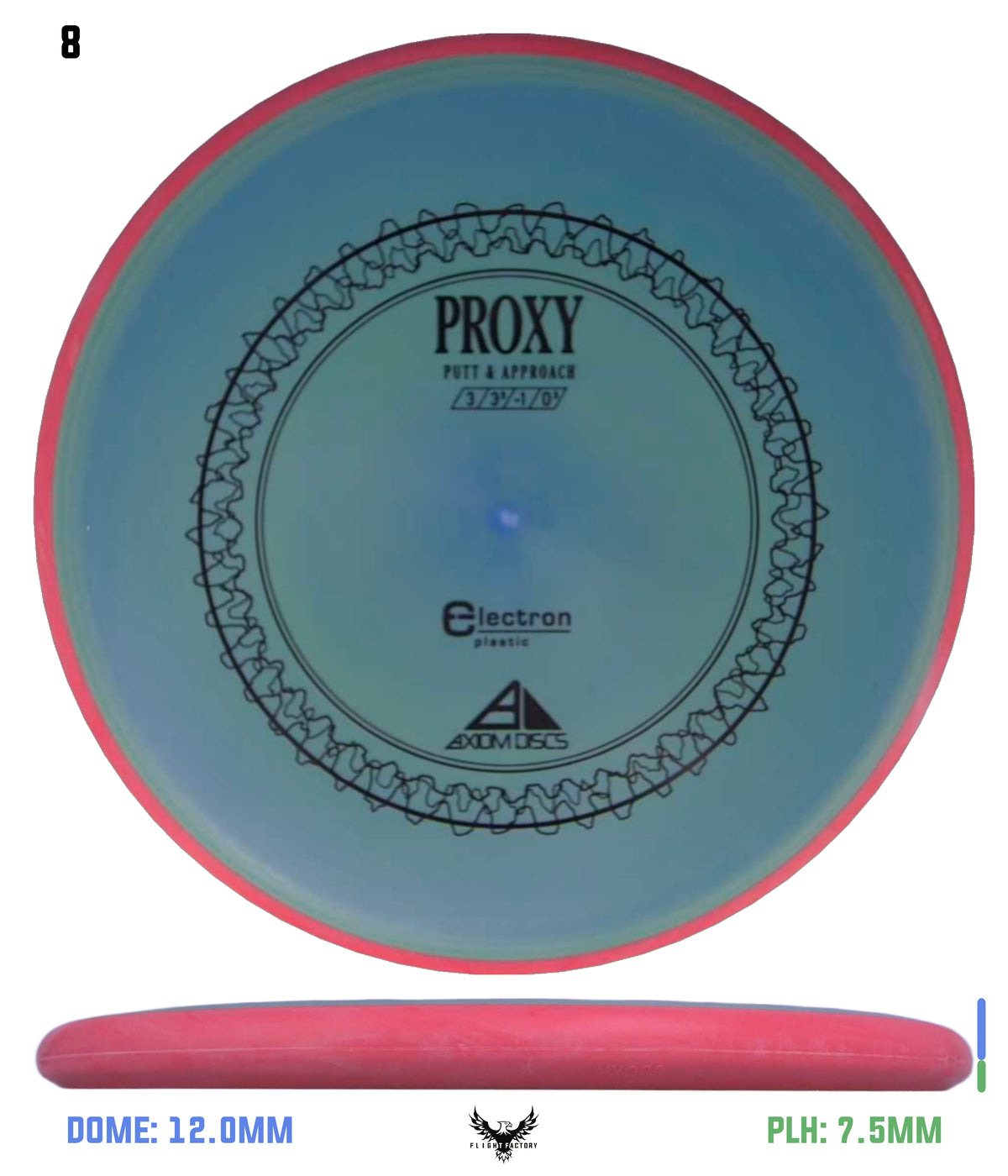 Axiom Electron (Medium) Proxy