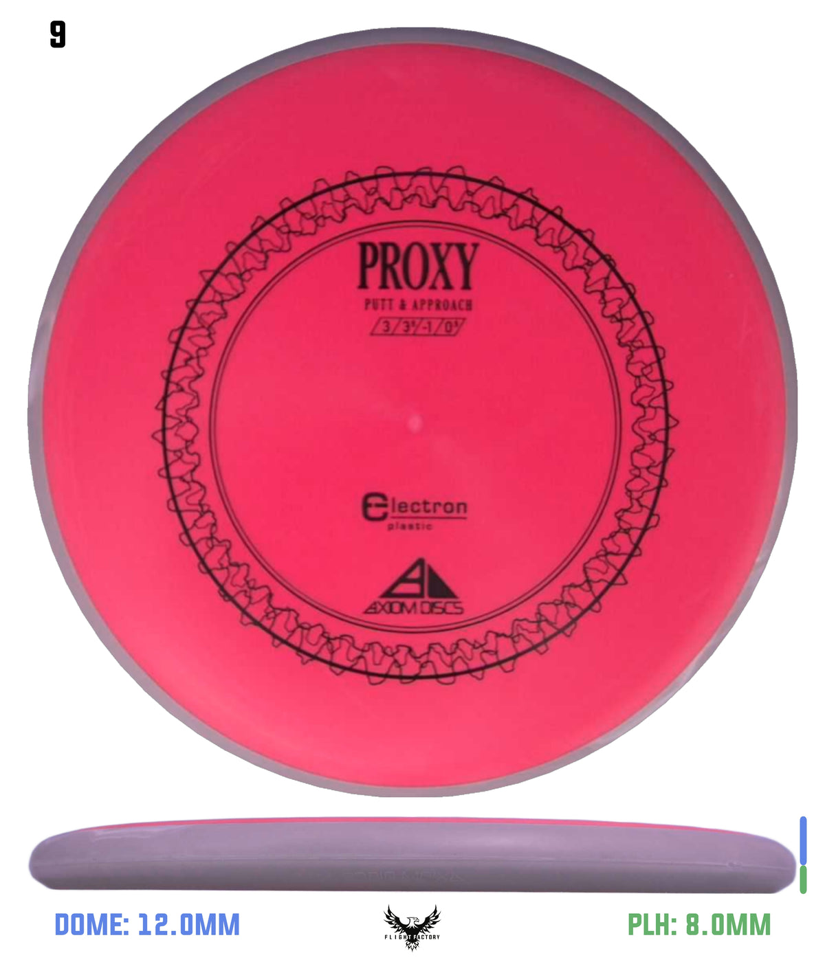 Axiom Electron (Medium) Proxy