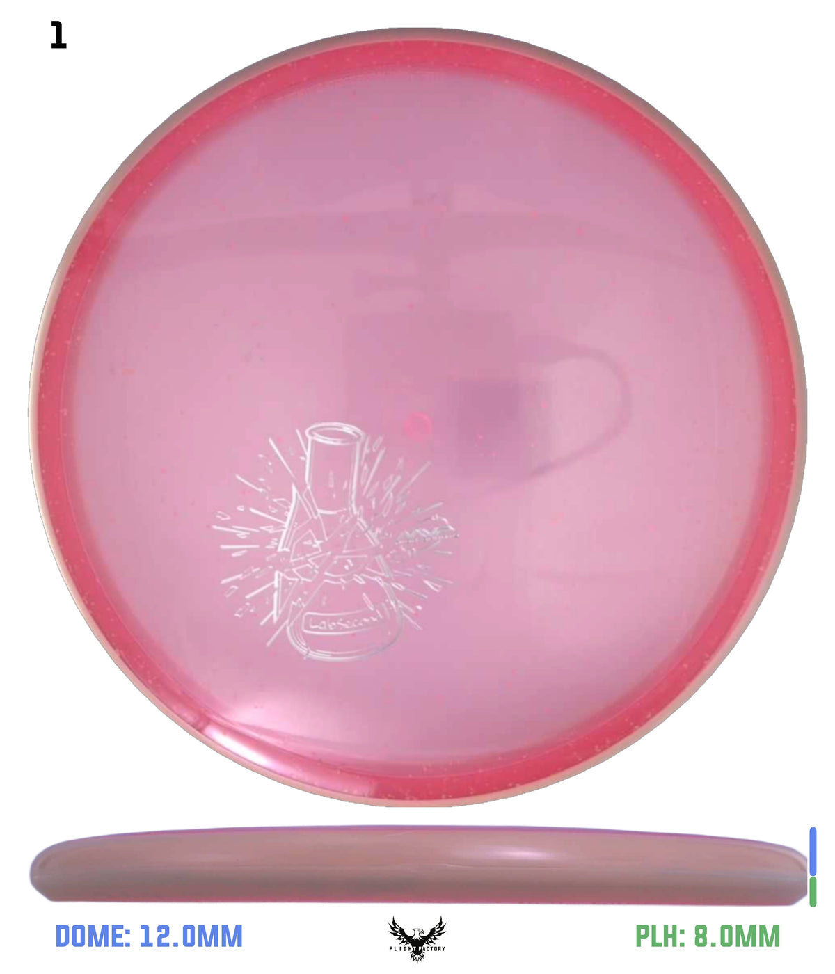 Axiom Particle Glow Soft Proton Proxy - Lab Seconds