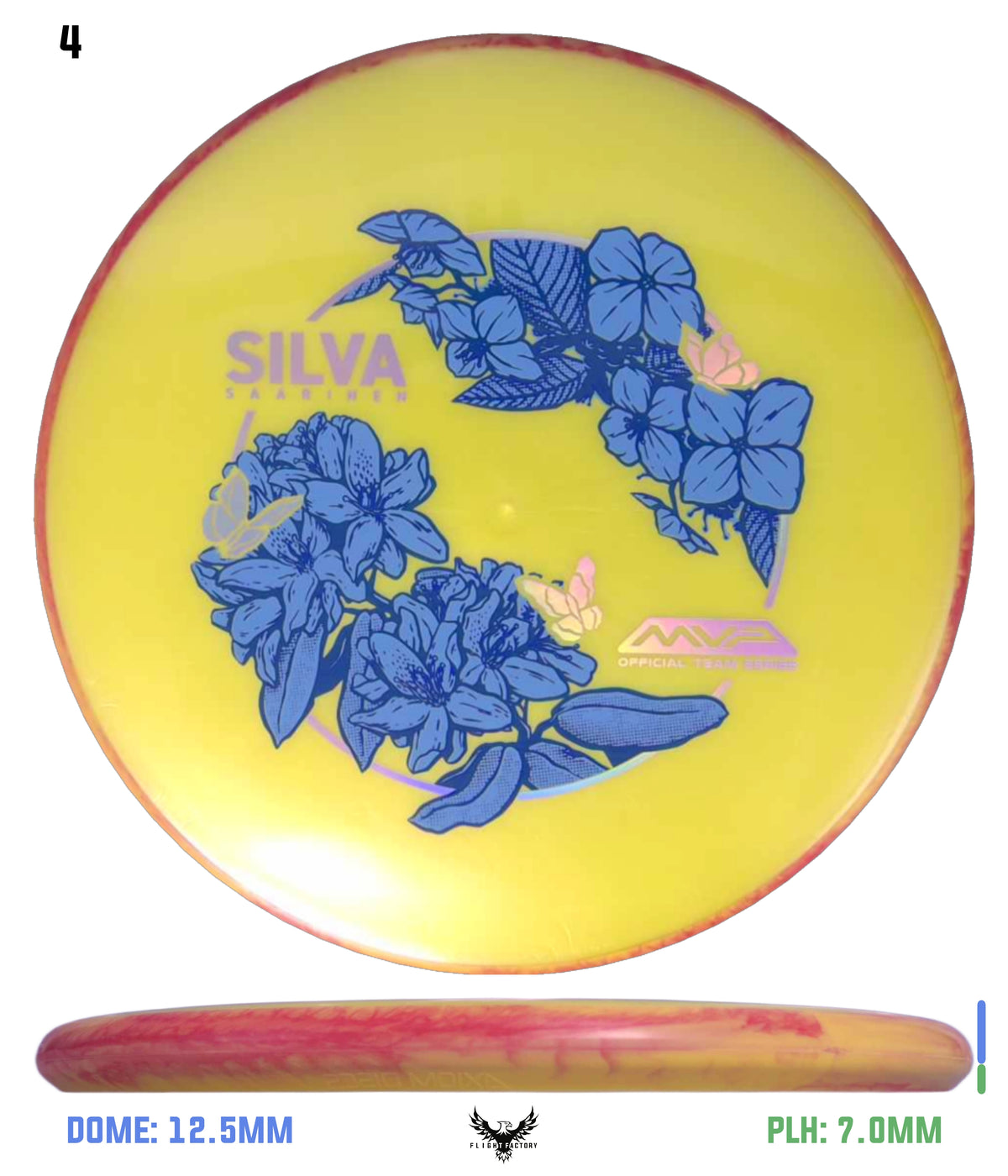 Axiom Plasma Soft Proxy - Silva Saarinen 2026 Team Series