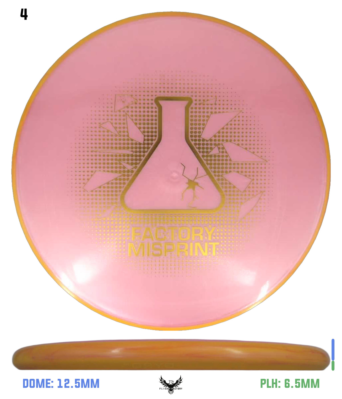 Axiom Plasma Soft Proxy - Lab Seconds