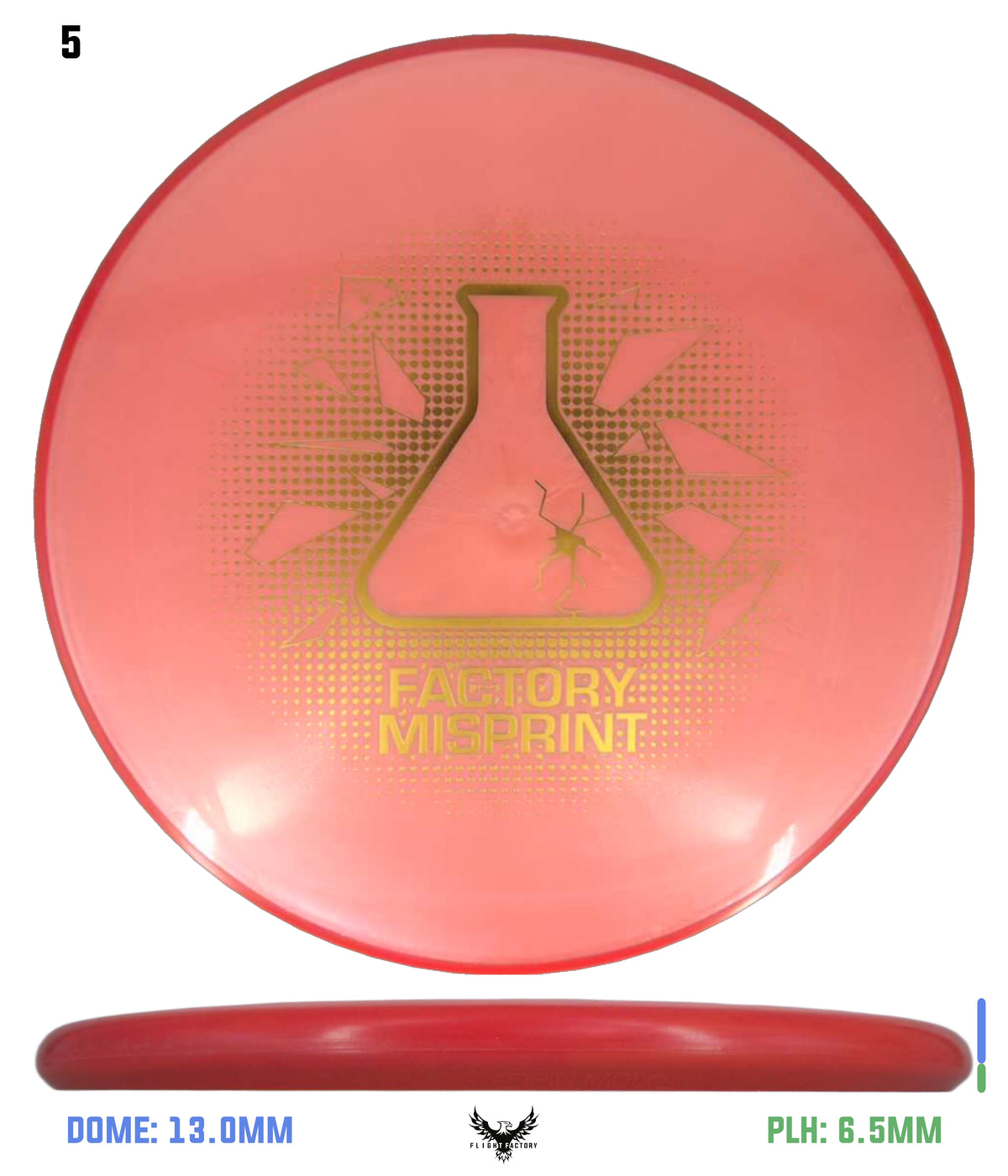 Axiom Plasma Soft Proxy - Lab Seconds