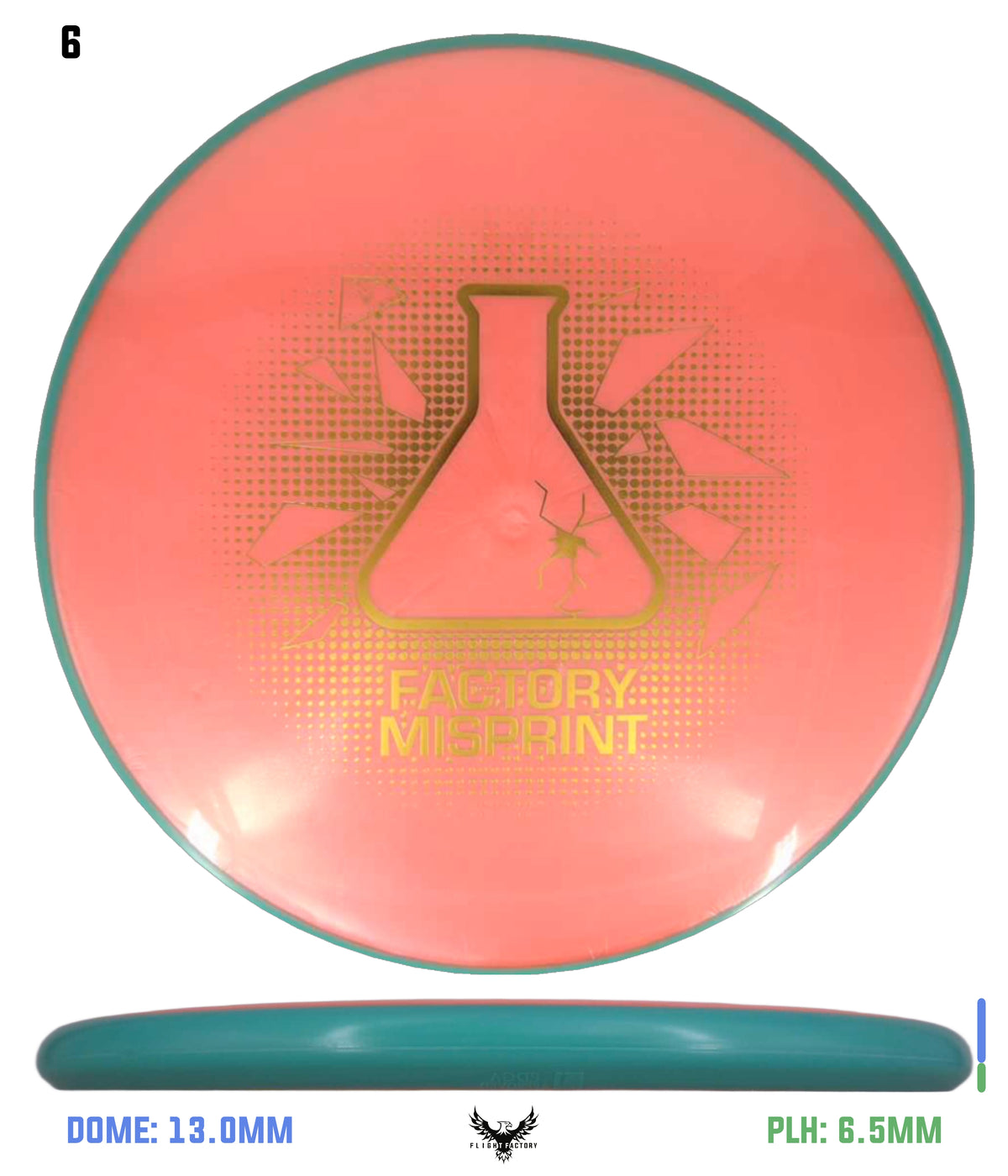 Axiom Plasma Soft Proxy - Lab Seconds
