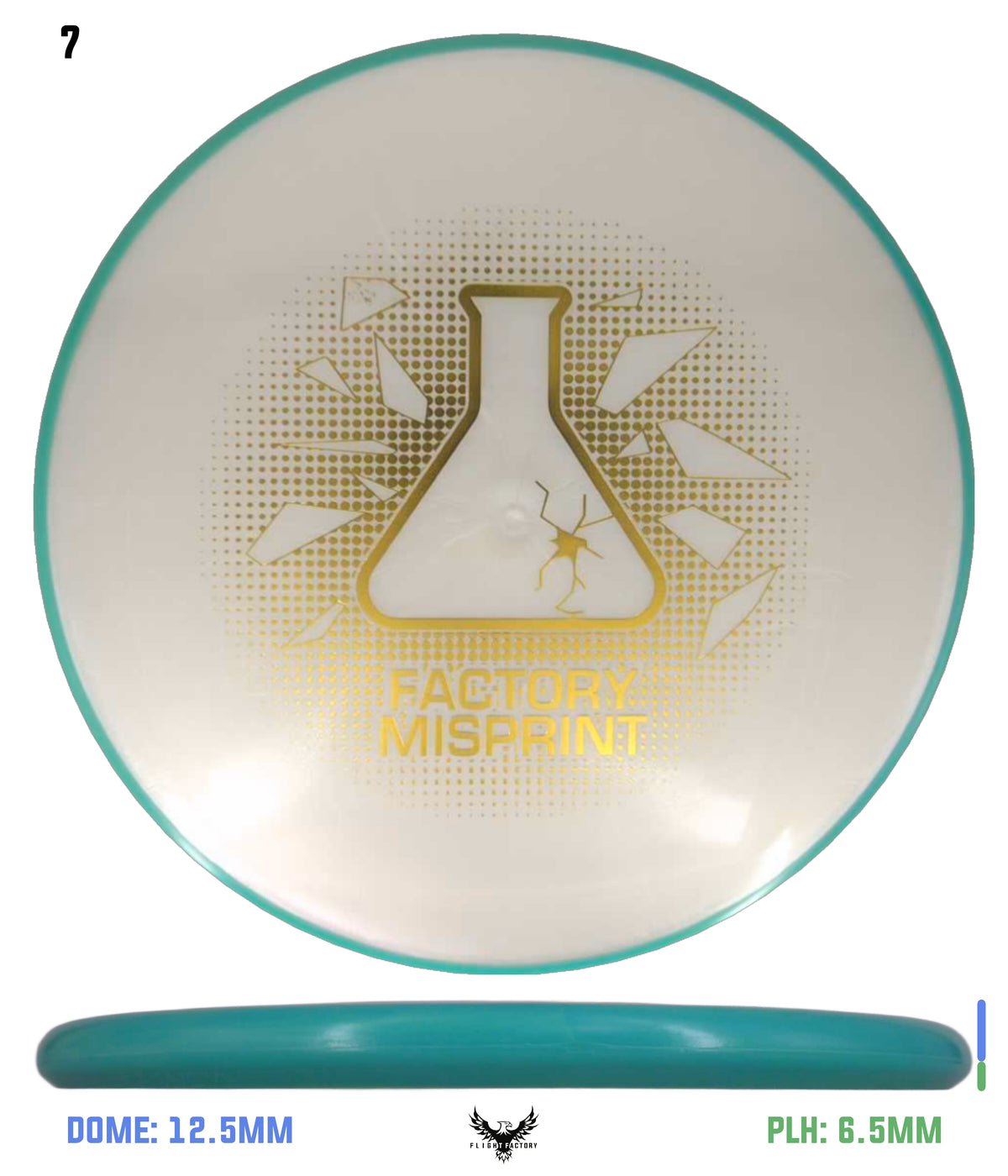 Axiom Plasma Soft Proxy - Lab Seconds