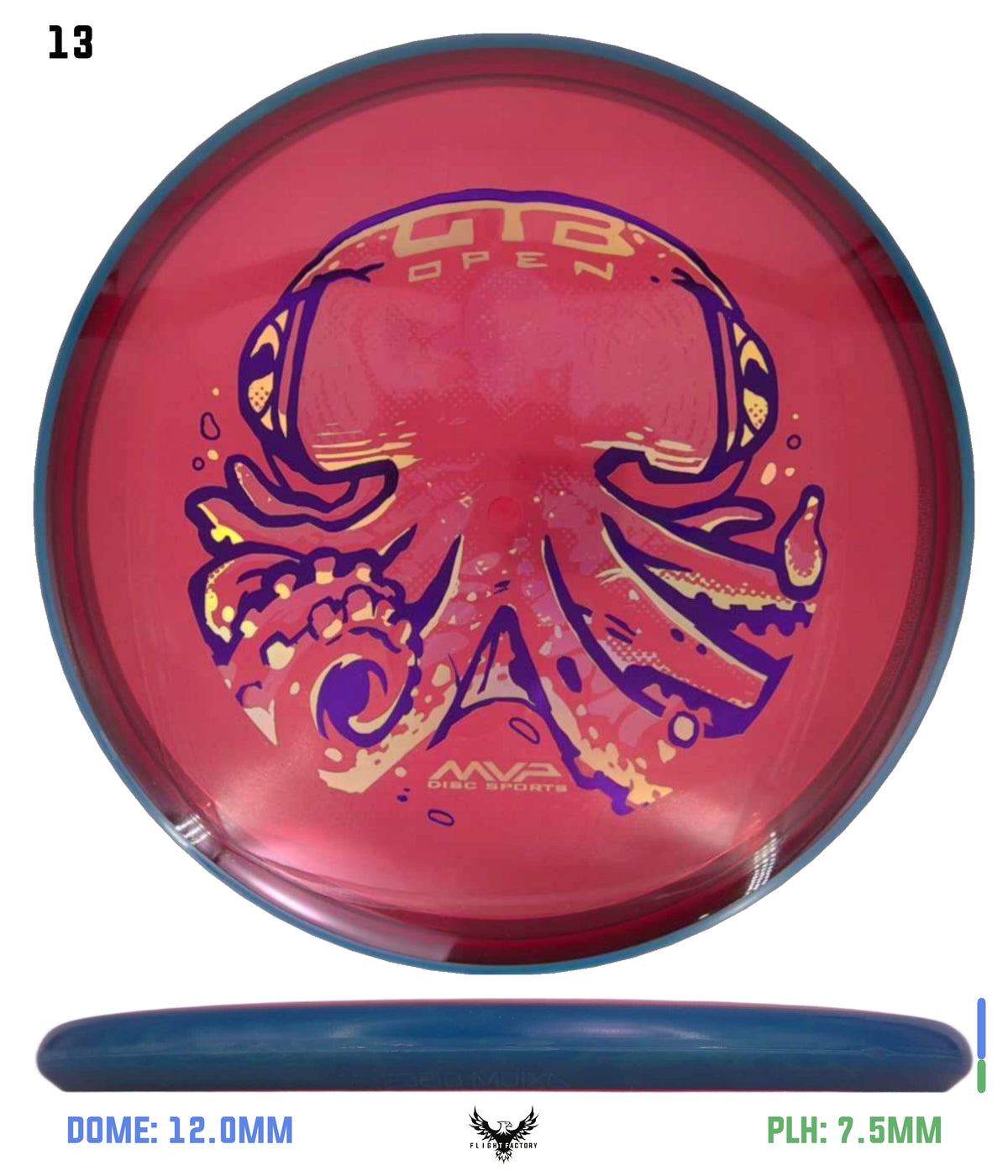 Axiom Proton Soft Proxy - 2026 OTB Open