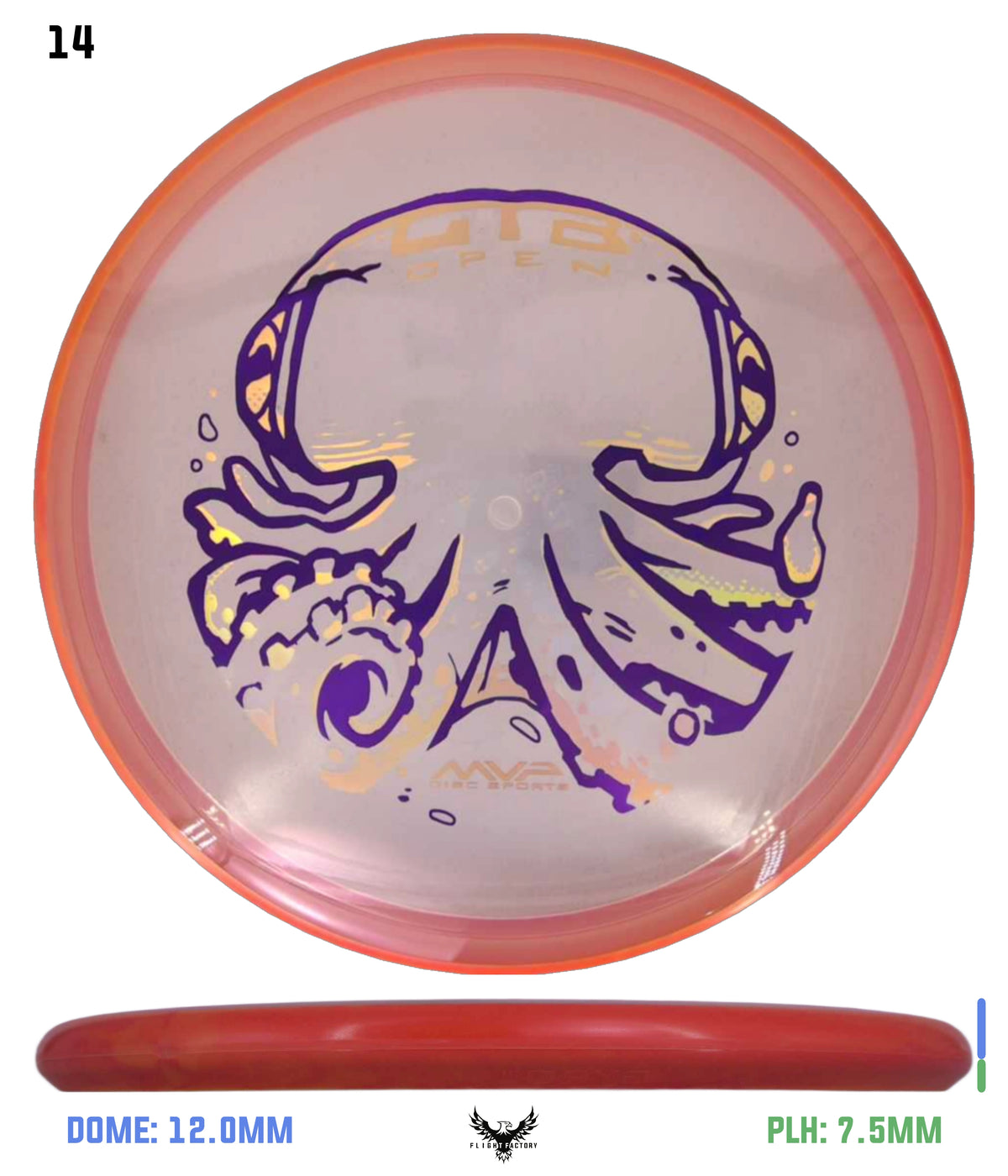 Axiom Proton Soft Proxy - 2026 OTB Open