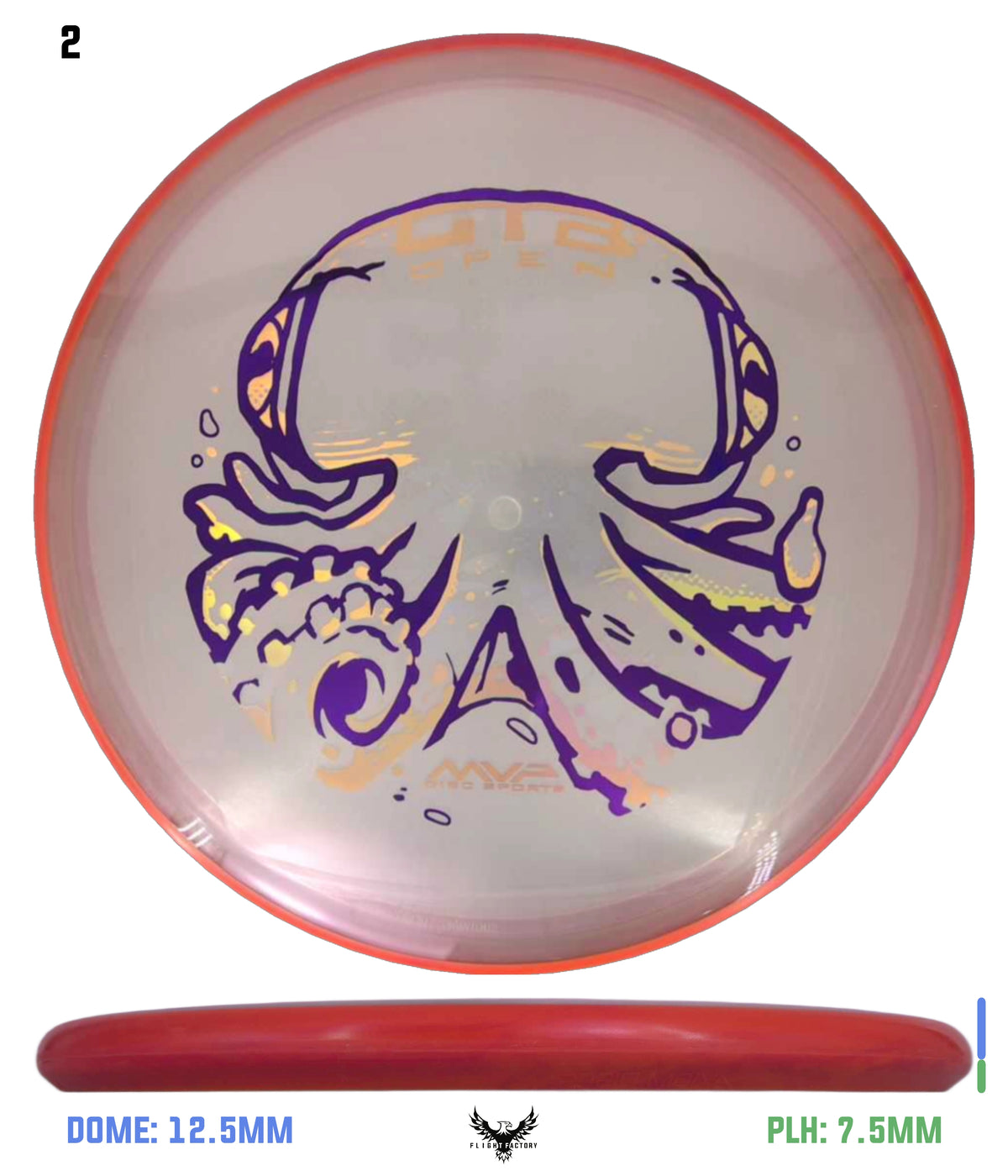 Axiom Proton Soft Proxy - 2026 OTB Open