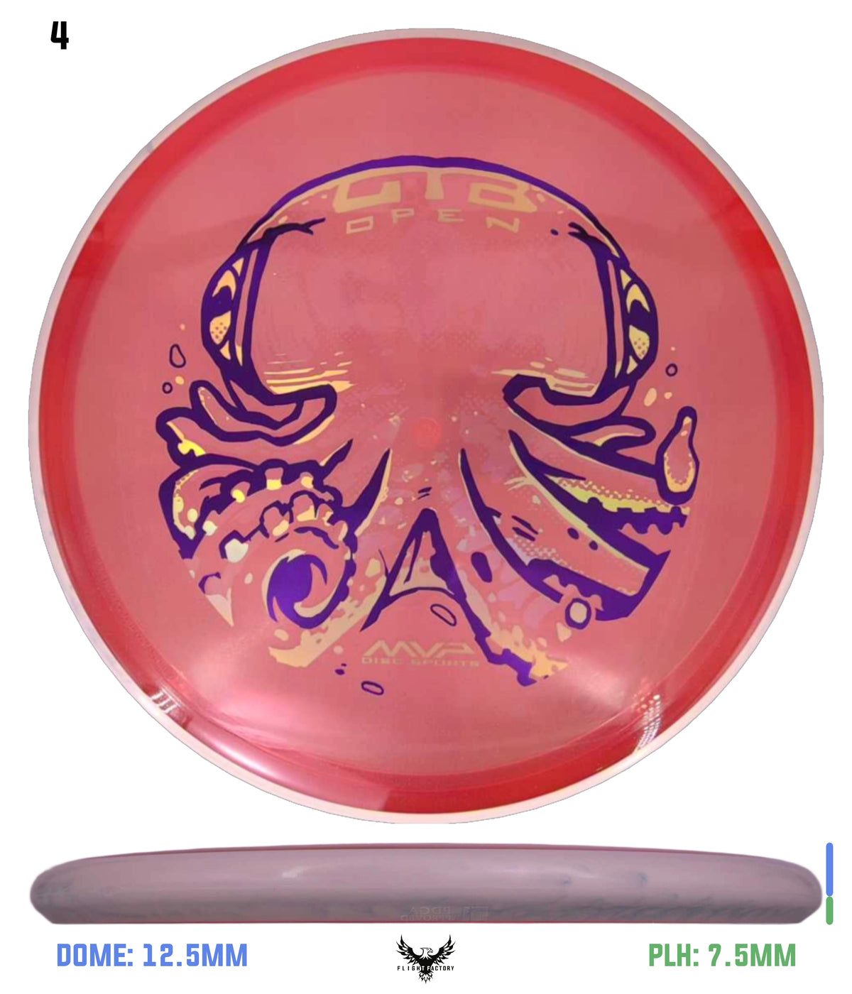 Axiom Proton Soft Proxy - 2026 OTB Open