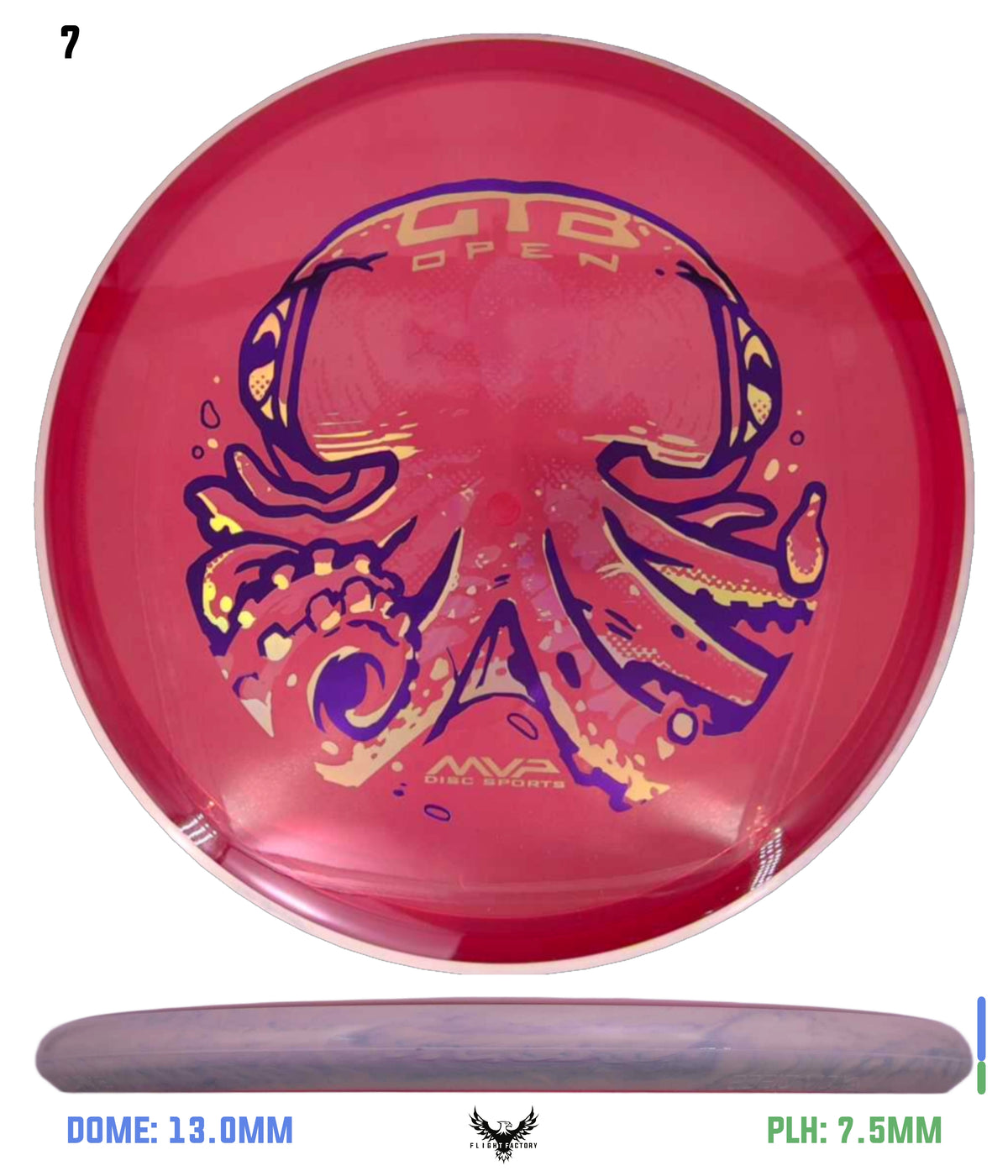 Axiom Proton Soft Proxy - 2026 OTB Open