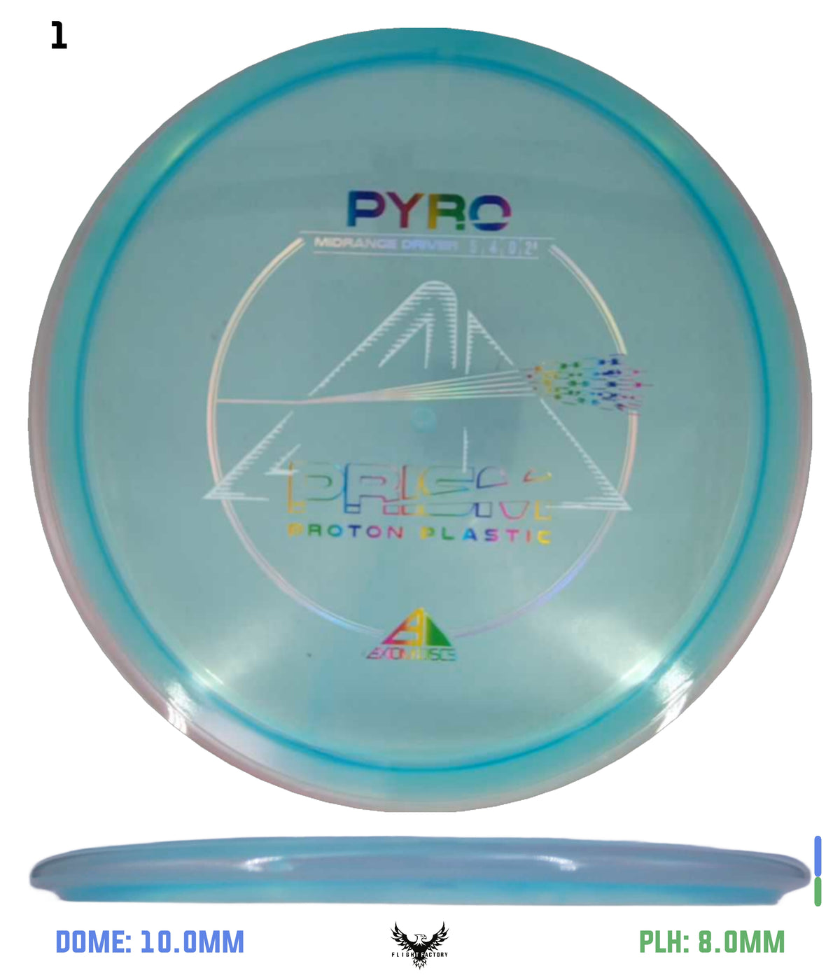 Axiom Prism Proton Pyro