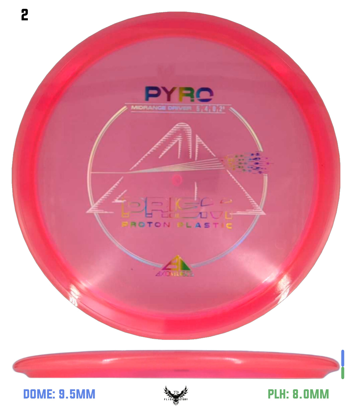 Axiom Prism Proton Pyro