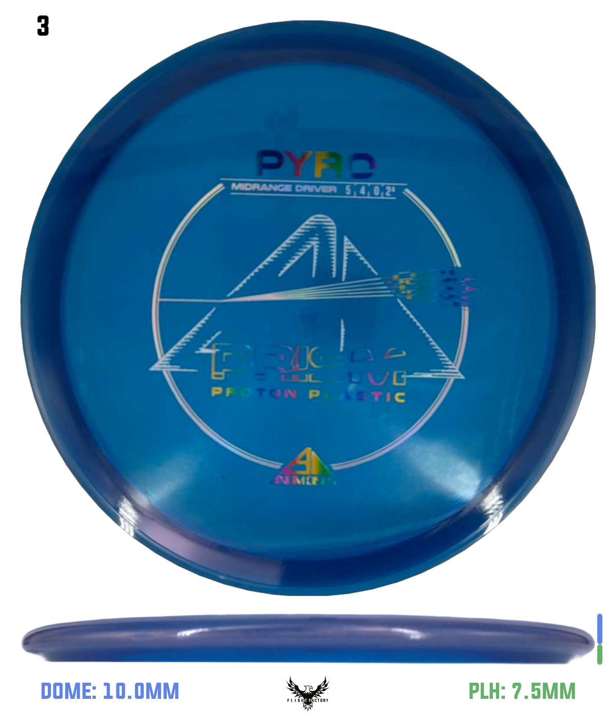 Axiom Prism Proton Pyro