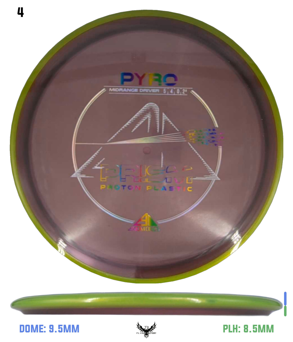 Axiom Prism Proton Pyro