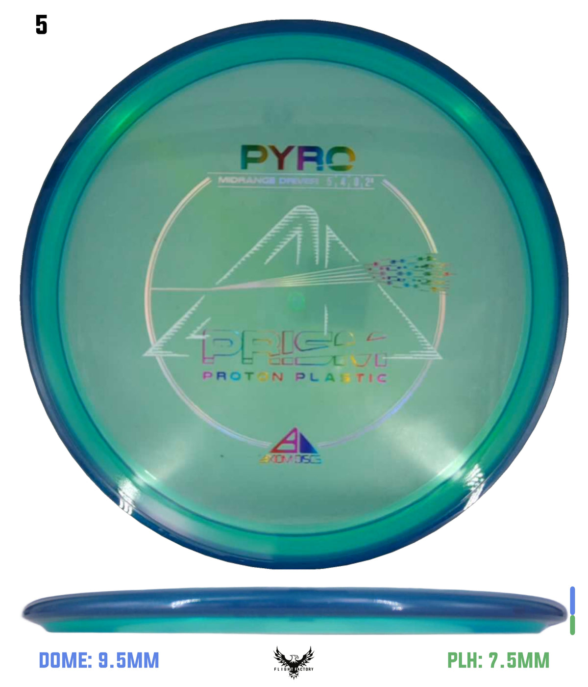 Axiom Prism Proton Pyro