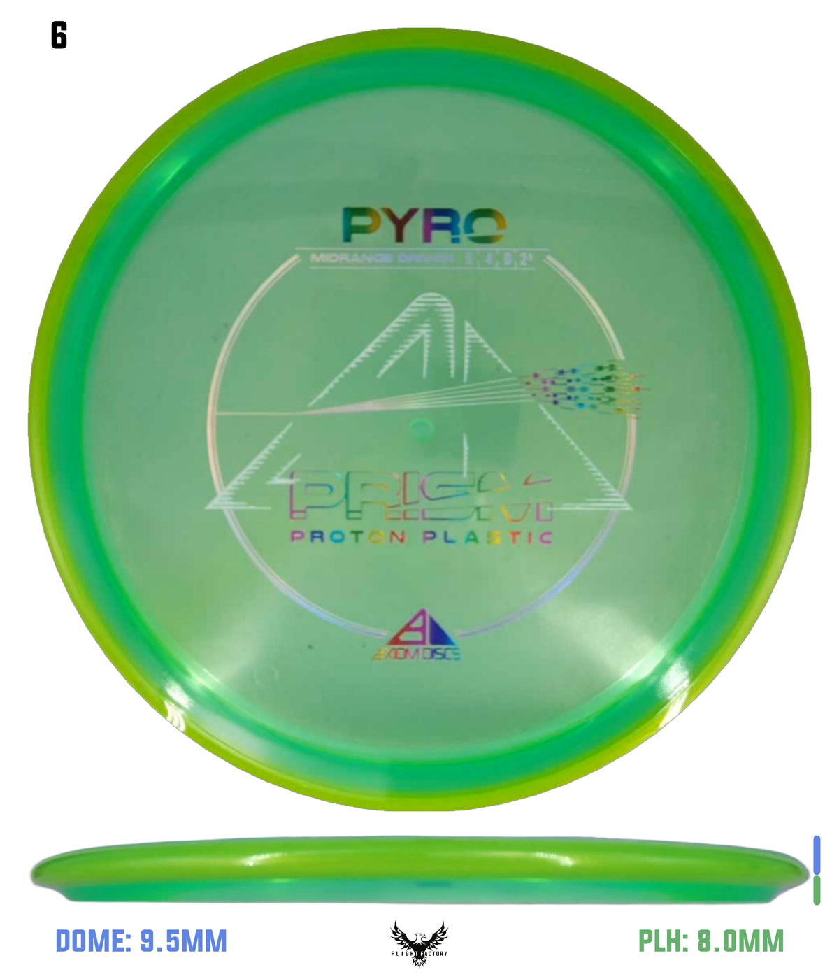 Axiom Prism Proton Pyro
