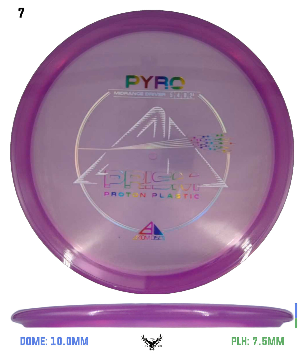 Axiom Prism Proton Pyro