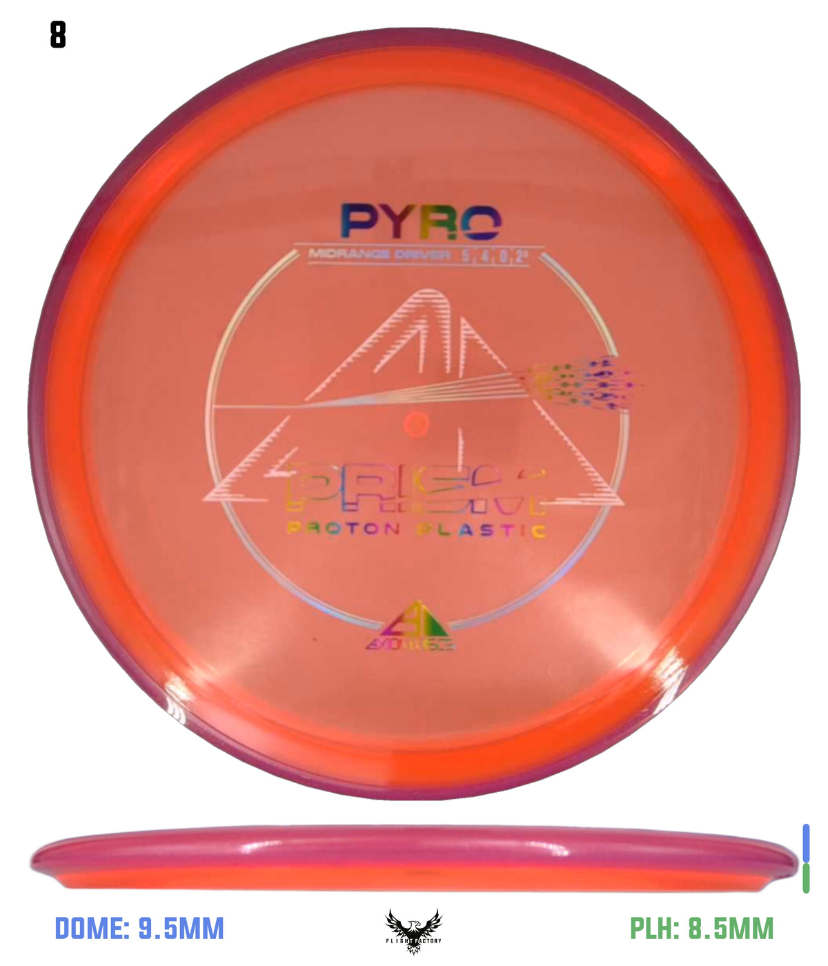 Axiom Prism Proton Pyro