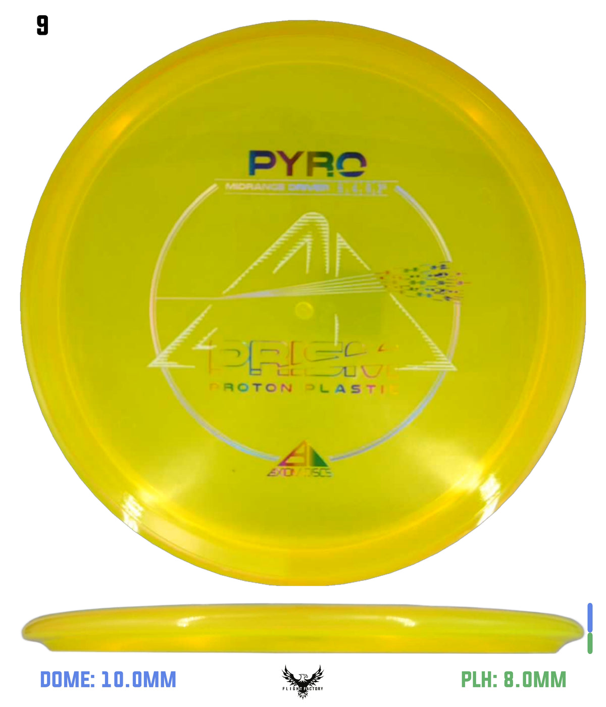 Axiom Prism Proton Pyro
