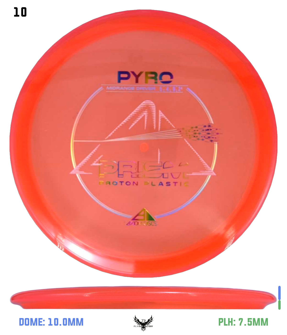 Axiom Prism Proton Pyro