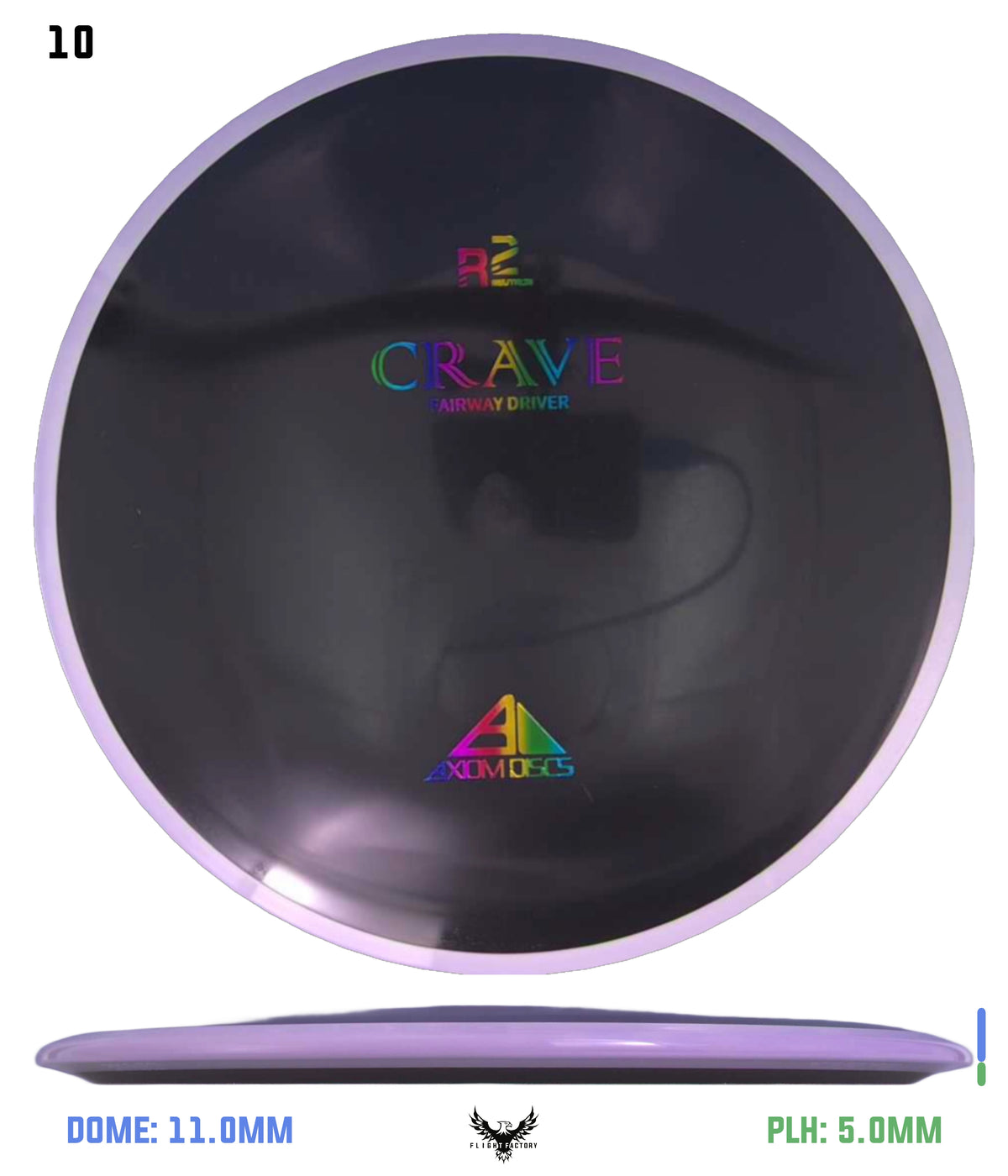 Axiom R2 Neutron Crave