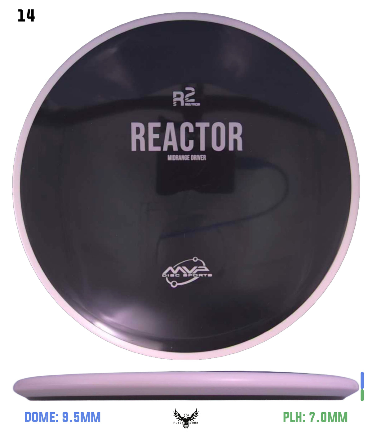 MVP R2 Neutron Reactor