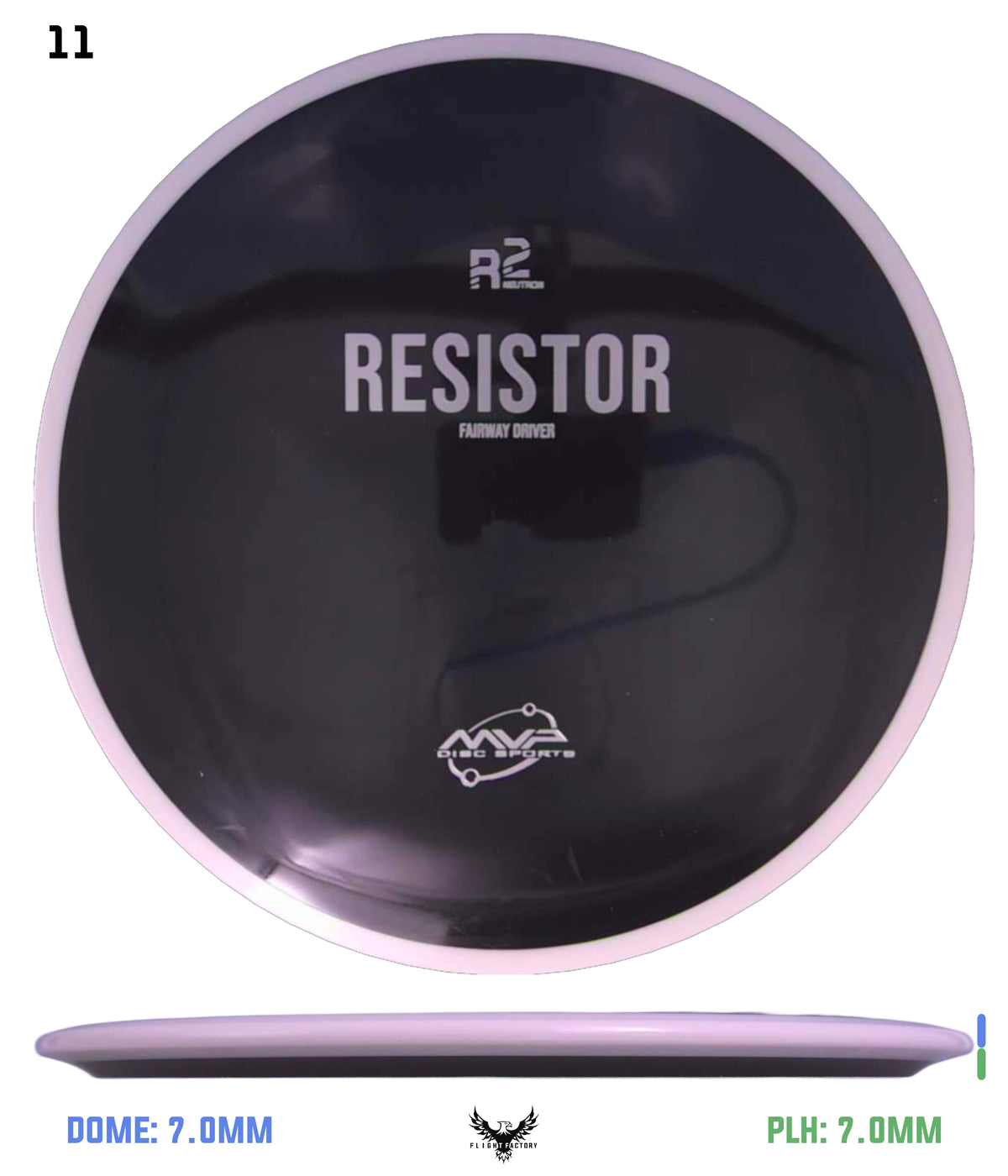 MVP R2 Neutron Resistor