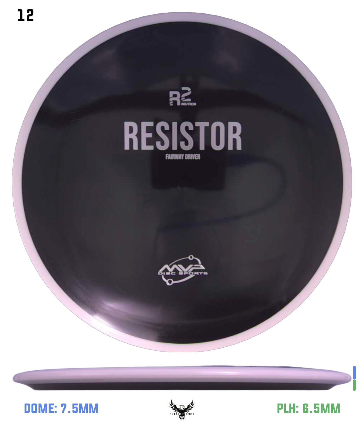 MVP R2 Neutron Resistor