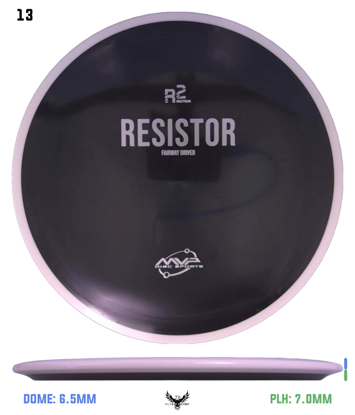 MVP R2 Neutron Resistor