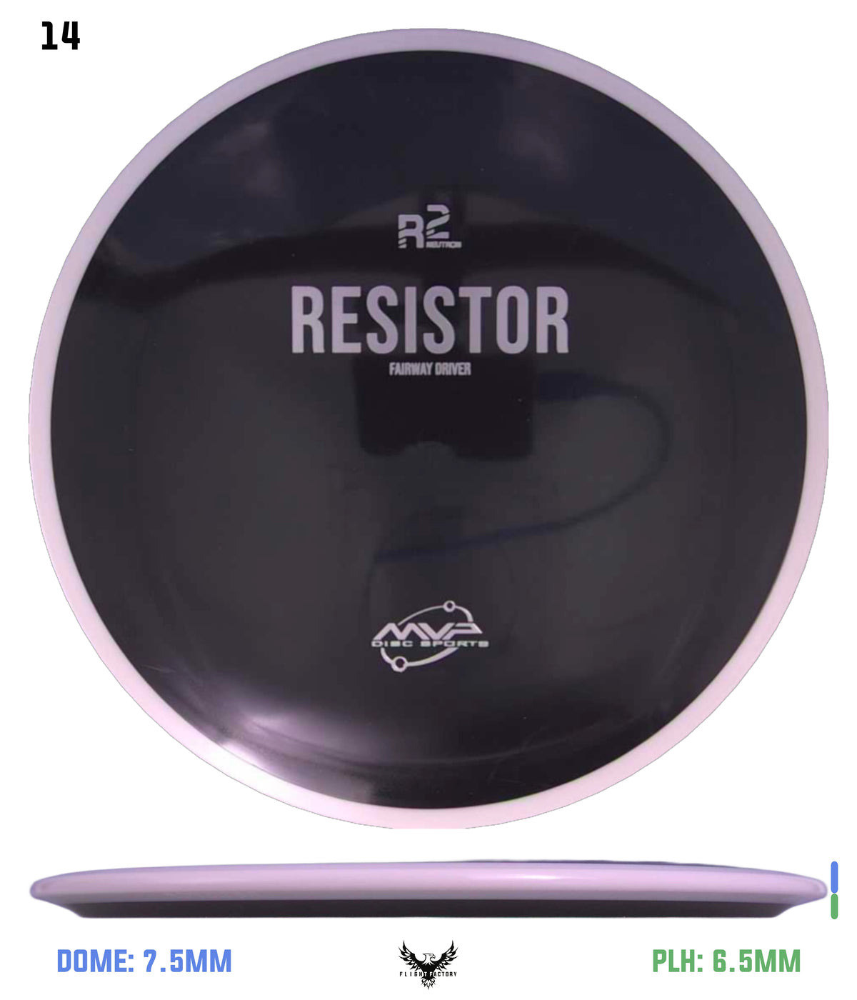 MVP R2 Neutron Resistor