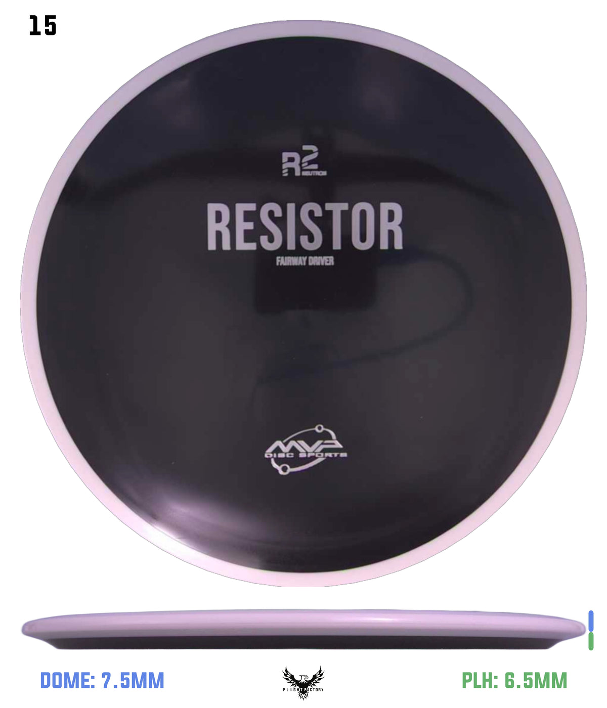 MVP R2 Neutron Resistor