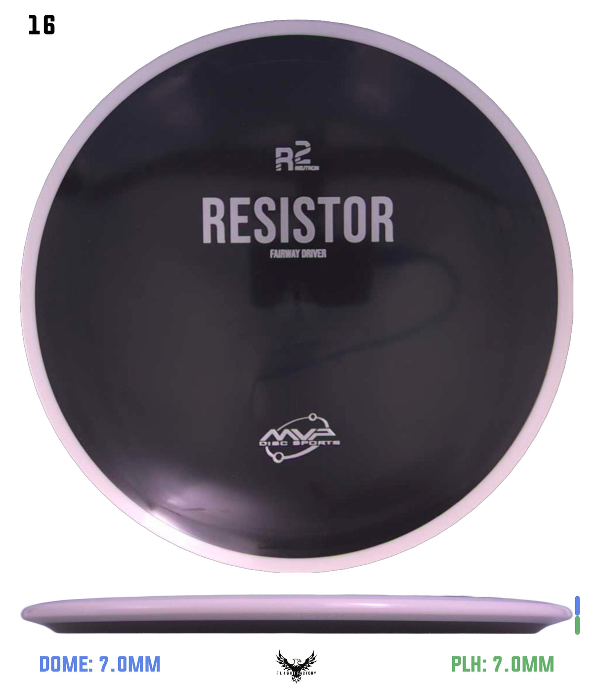 MVP R2 Neutron Resistor