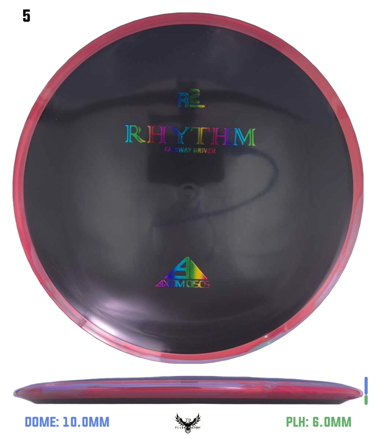 Axiom R2 Neutron Rhythm