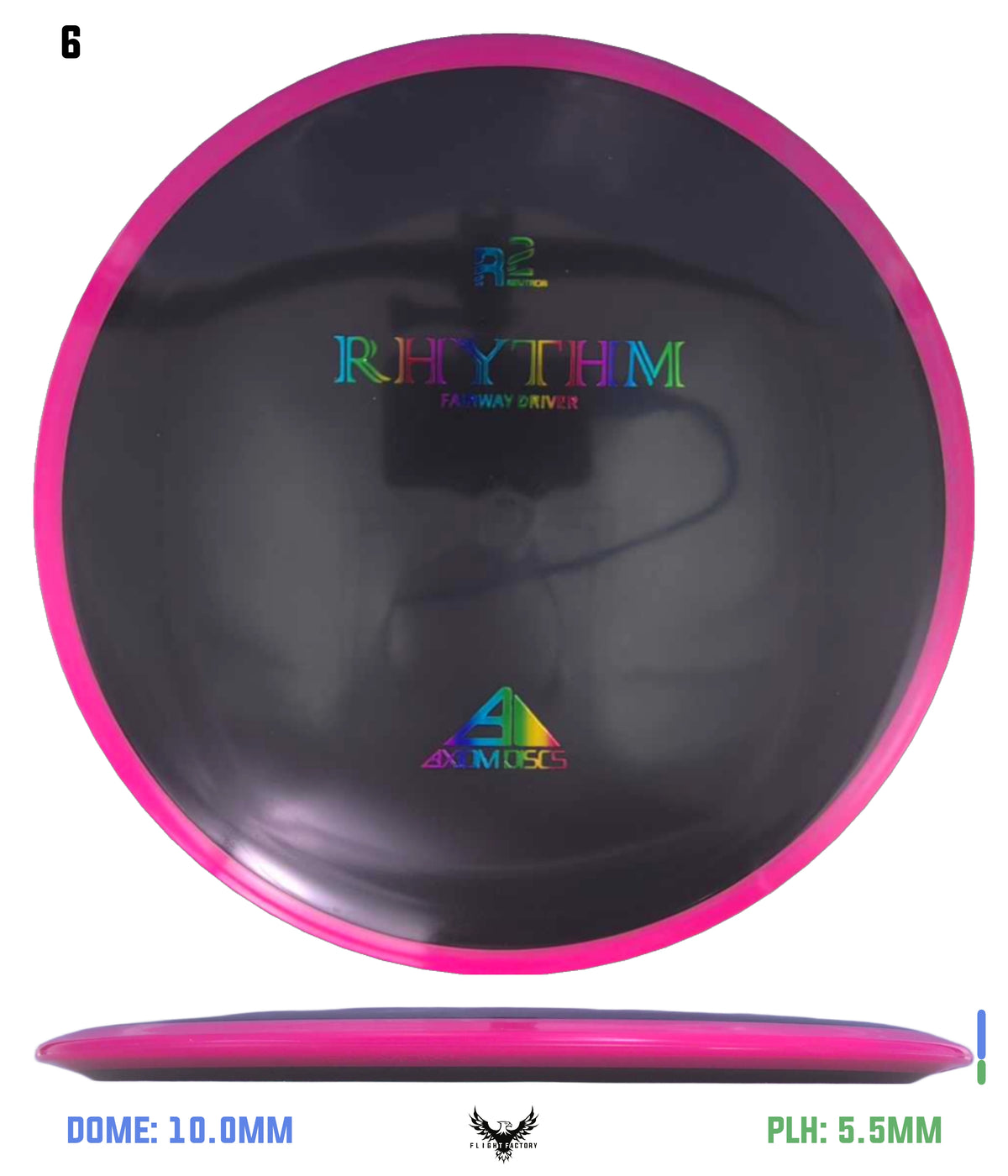 Axiom R2 Neutron Rhythm